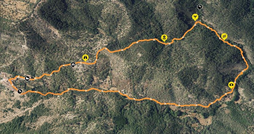 Mapa Ruta Barranco dundún